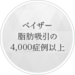 ベイザー脂肪吸引の4,000症例以上