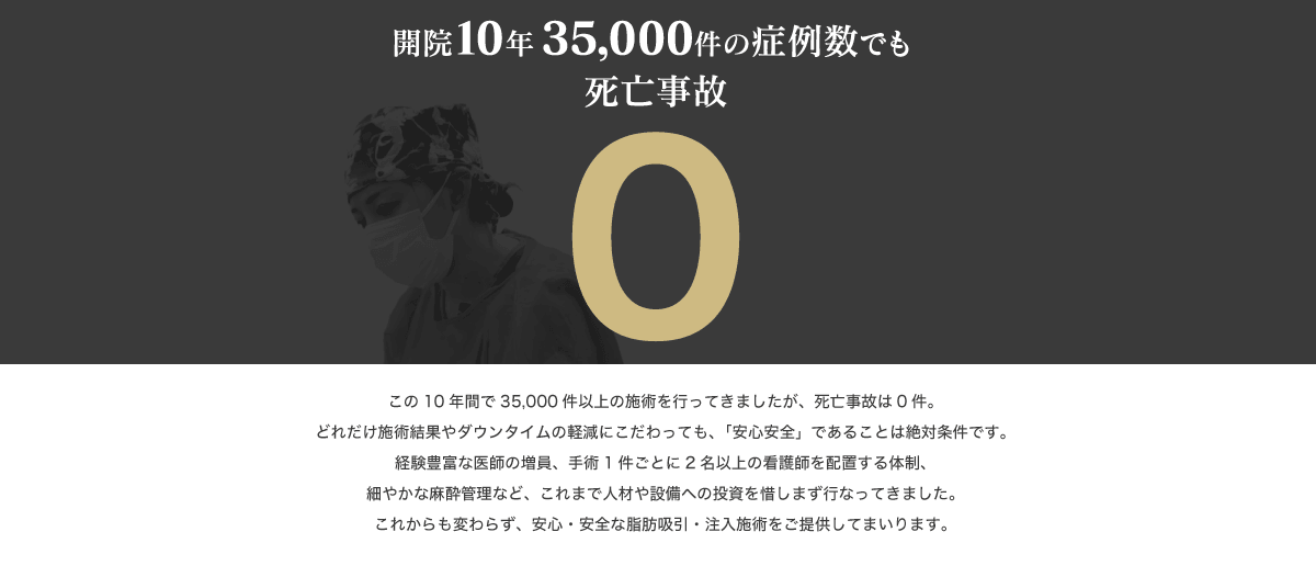 開院10年35,000件の症例数でも死亡事故0件