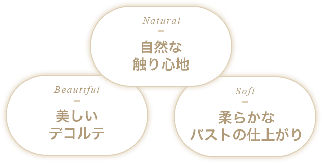 自然なさわり心地　美しいデコルテ　柔らかなバストの仕上がり