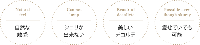 自然な感触、シコリができない、美しいデコルテ、痩せていても可能