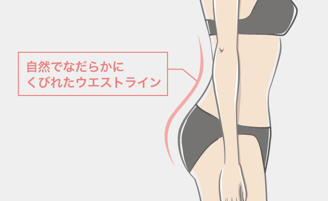 隣接部分との境目はなめらかに吸引